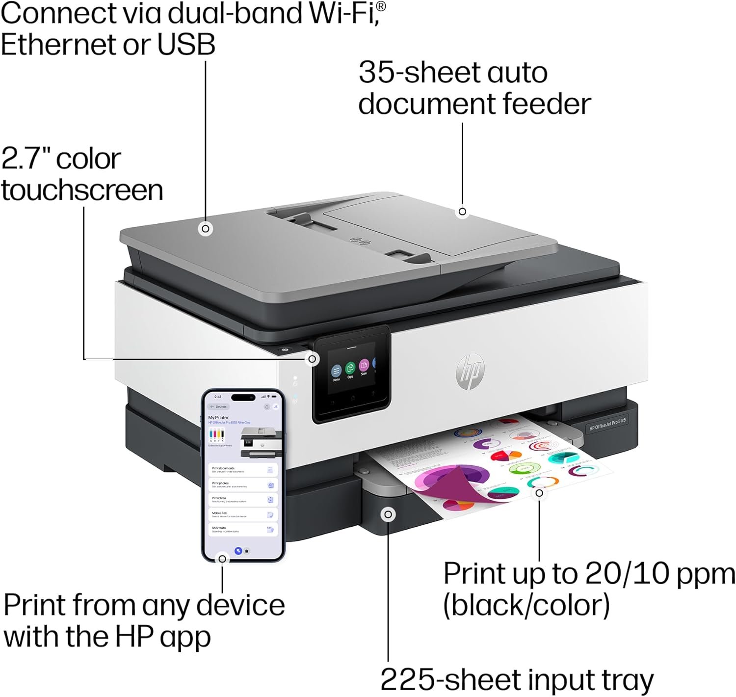 HP OfficeJet Pro 8125 Wireless All-in-One Color Inkjet Printer, Print, Scan, Copy, ADF, Duplex Printing Best-for-Home Office, 3 Month Trial of Instant Ink Included, AI-Capable (C2VJ4A) - Image 3