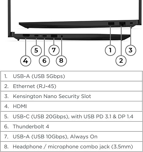 Lenovo ThinkPad E16 Gen 3 Business Laptop, Ultra 5 225H, Enterprise Ready - Image 3