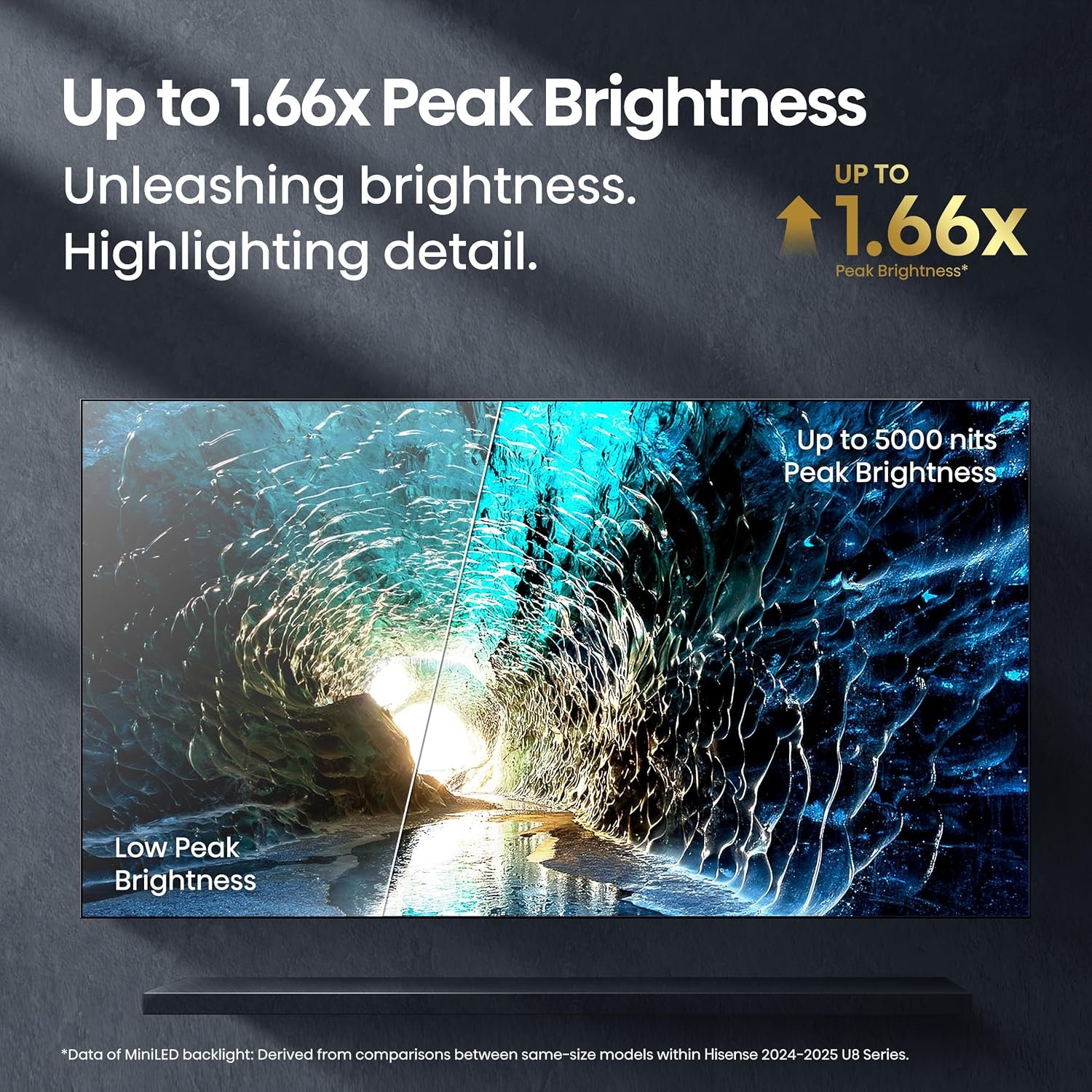 Hisense 100" U8 Series ULED Mini-LED 4K UHD Smart Google TV (100U8QG) - QLED, Native 165Hz, VRR 288, Up to LD5600, 5000 Nits, HDR10+, Dolby Vision IQ · Atmos, IMAX Enhanced, 4.1.2 Ch Audio - Image 3